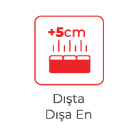 distan-disa-en-5.png